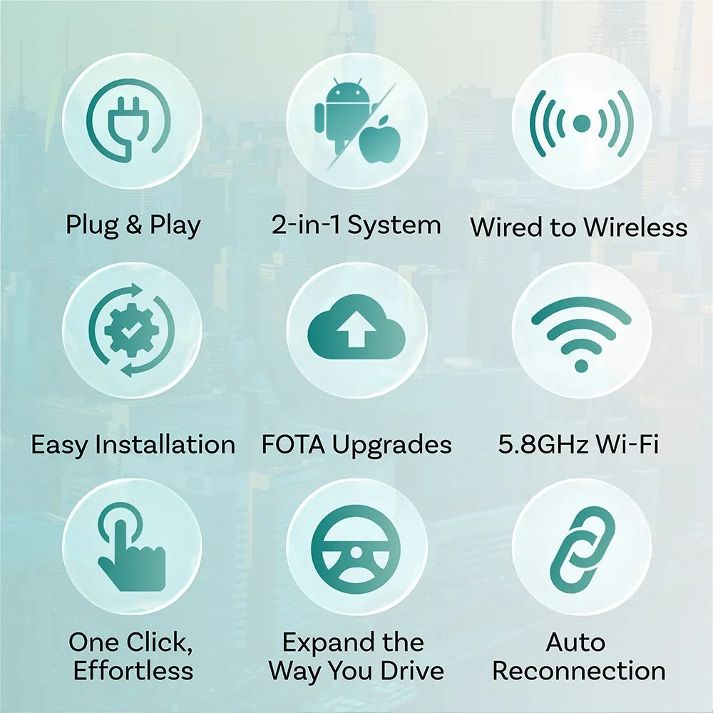 Ottocast Mini Dot Express 2 in 1 Wireless CarPlay Android Auto Adapter Plug Play Fast Connect USB Dongle for Benz Audi Toyota