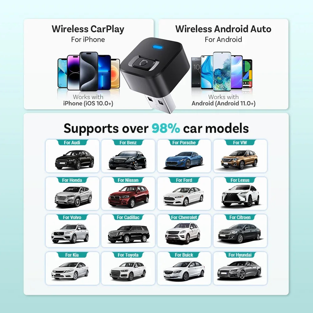 Ottocast Mini Dot Express 2 in 1 Wireless CarPlay Android Auto Adapter Plug Play Fast Connect USB Dongle for Benz Audi Toyota